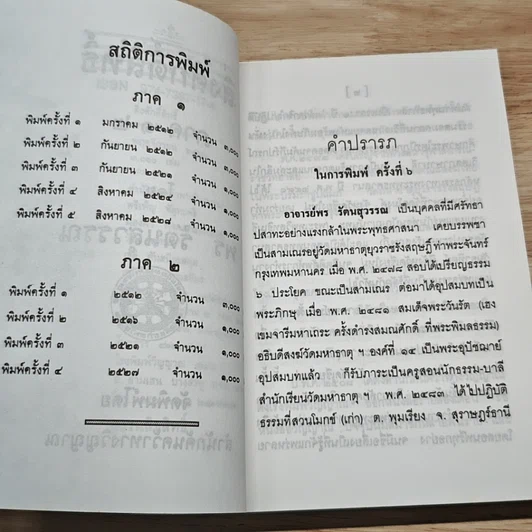 หนังสือ สิ่งศักดิ์สิทธิ์ ภาค 1-2 รูปที่ 6