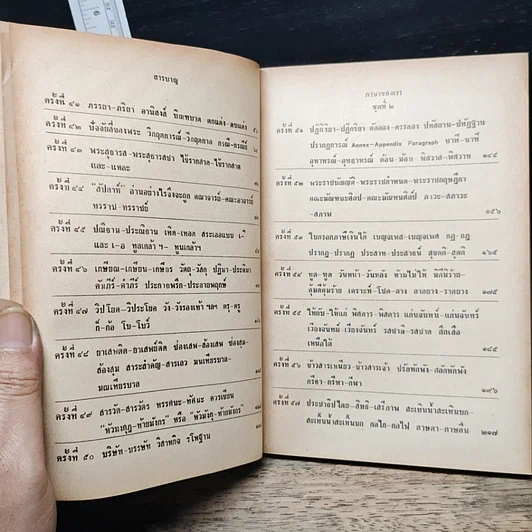 หนังสือ ภาษาของเรา รูปที่ 8