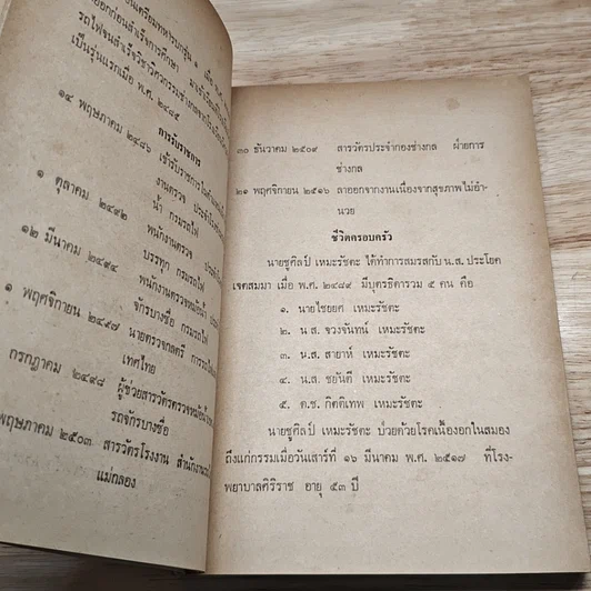หนังสือ อนุสรณ์ในงานฌาปนกิจศพของ นายชูศิลป์ เหมะรัชตะ คู่มือกฎหมายสำหรับประชาชน รูปที่ 7