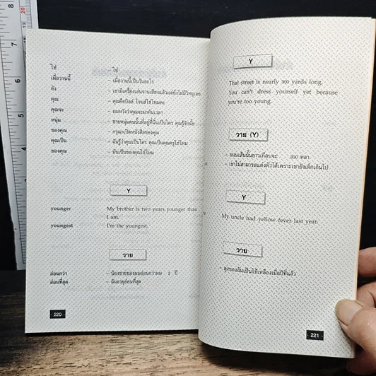 Dictionary for Entrance รูปที่ 10