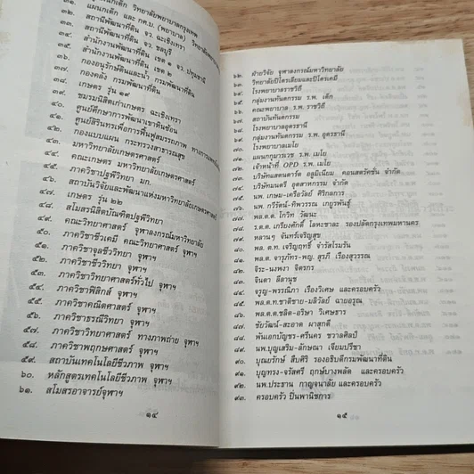 หนังสือ ที่ระลึกในงานพระราชทานเพลิงศพ นางเฉลียว จันทร์เจริญสุข รูปที่ 8