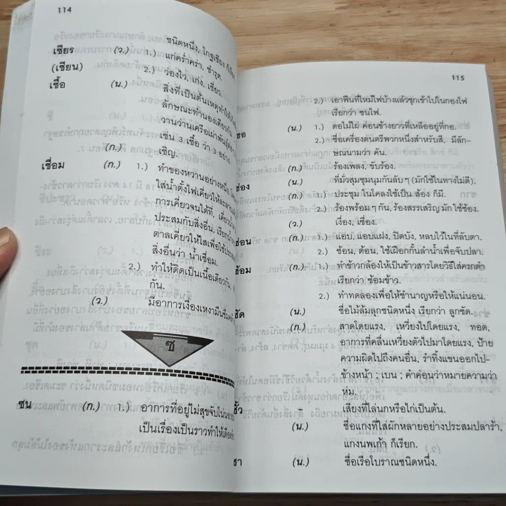 หนังสือ พจนานุกรมคำพ้อง รูปที่ 9