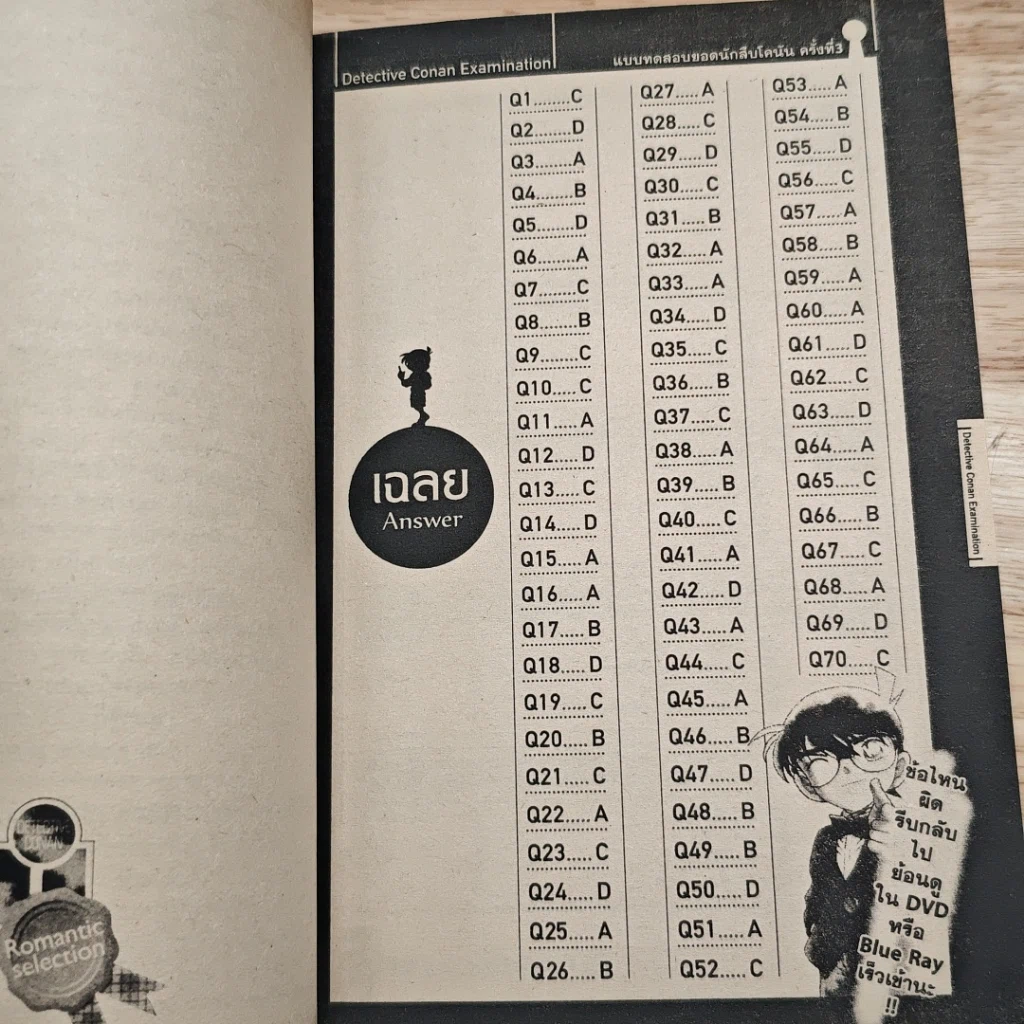 หนังสือ ยอดนักสืบจิ๋วโคนัน Romantic Selection รูปที่ 10