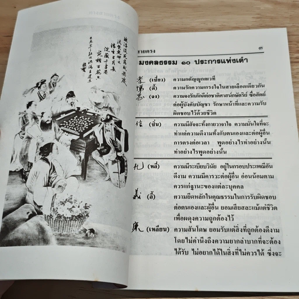 ทางสายตรง รูปที่ 6