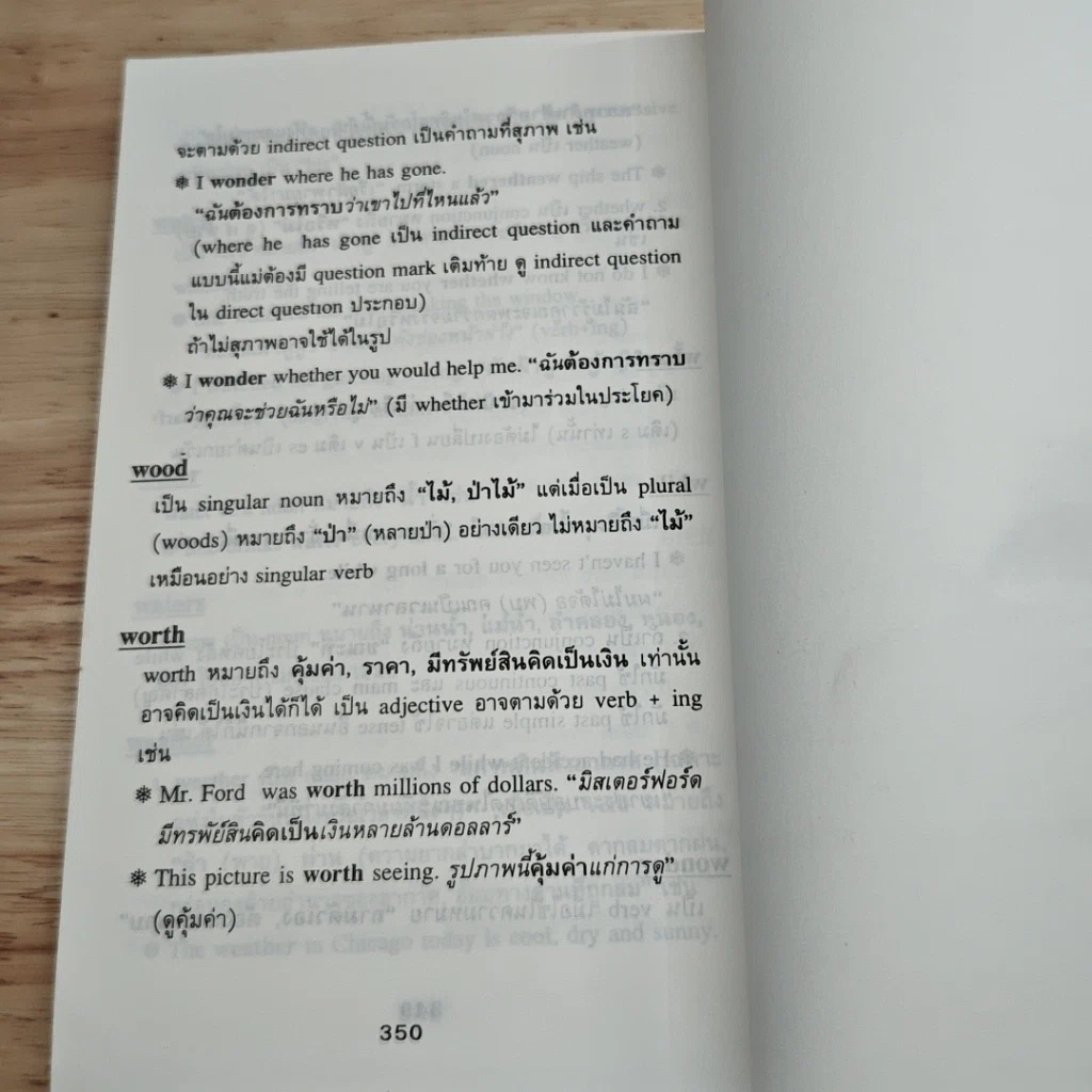 999 Most Important Words เสริมทักษะการใช้คำภาษาอังกฤษที่สำคัญ รูปที่ 8