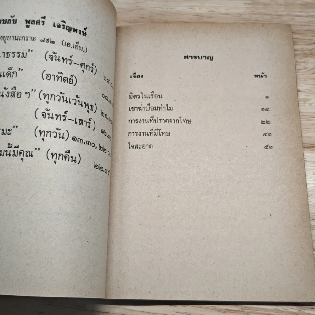 หนังสือ หนังสือสอนพระพุทธศาสนาสำหรับเด็ก รูปที่ 6
