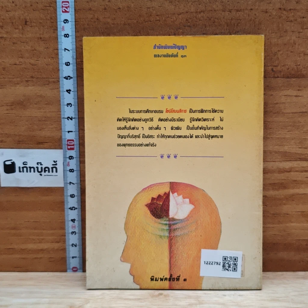 หนังสือ วิธีคิดตามหลักพุทธธรรม รูปที่ 2