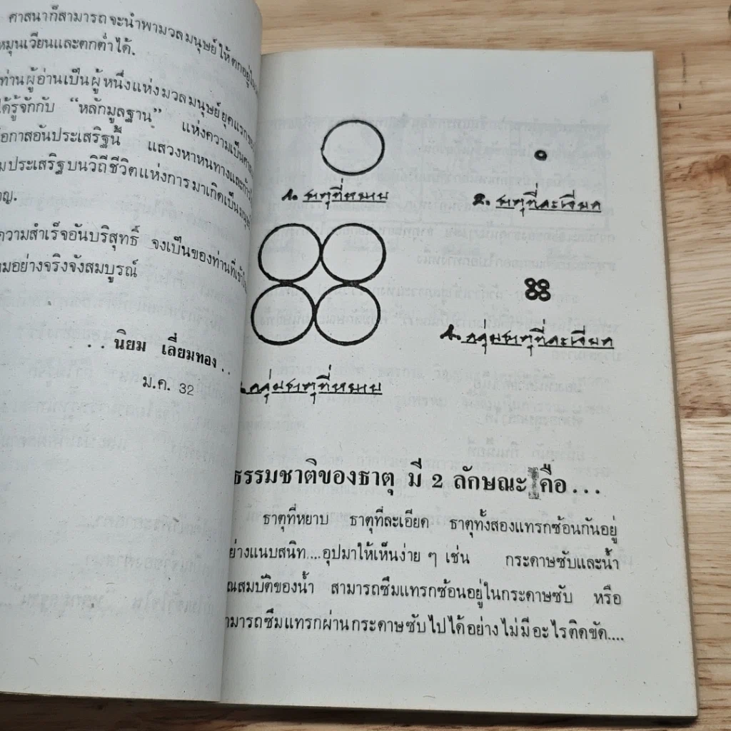 หลักมูลฐานแห่งศาสนา รูปที่ 6