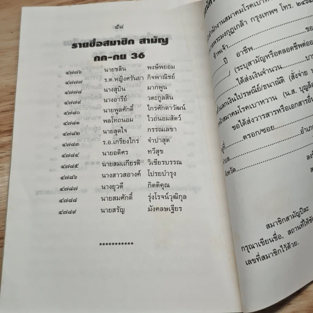 วารสารเบาหวาน ปีที่ 1 ฉบับที่ 25 ก.ค.-ก.ย.2536 รูปที่ 8