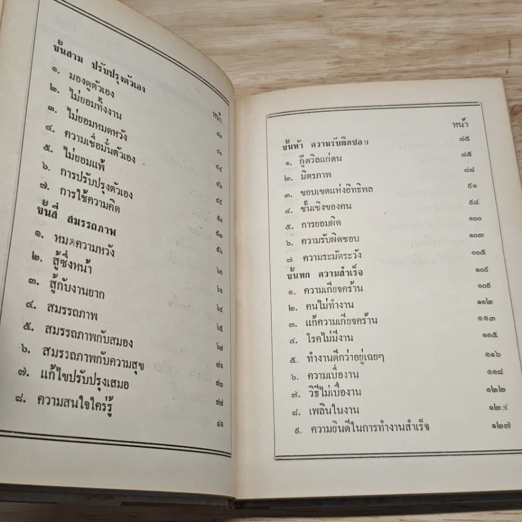 หนังสือ ฝึกกำลังใจ รูปที่ 9