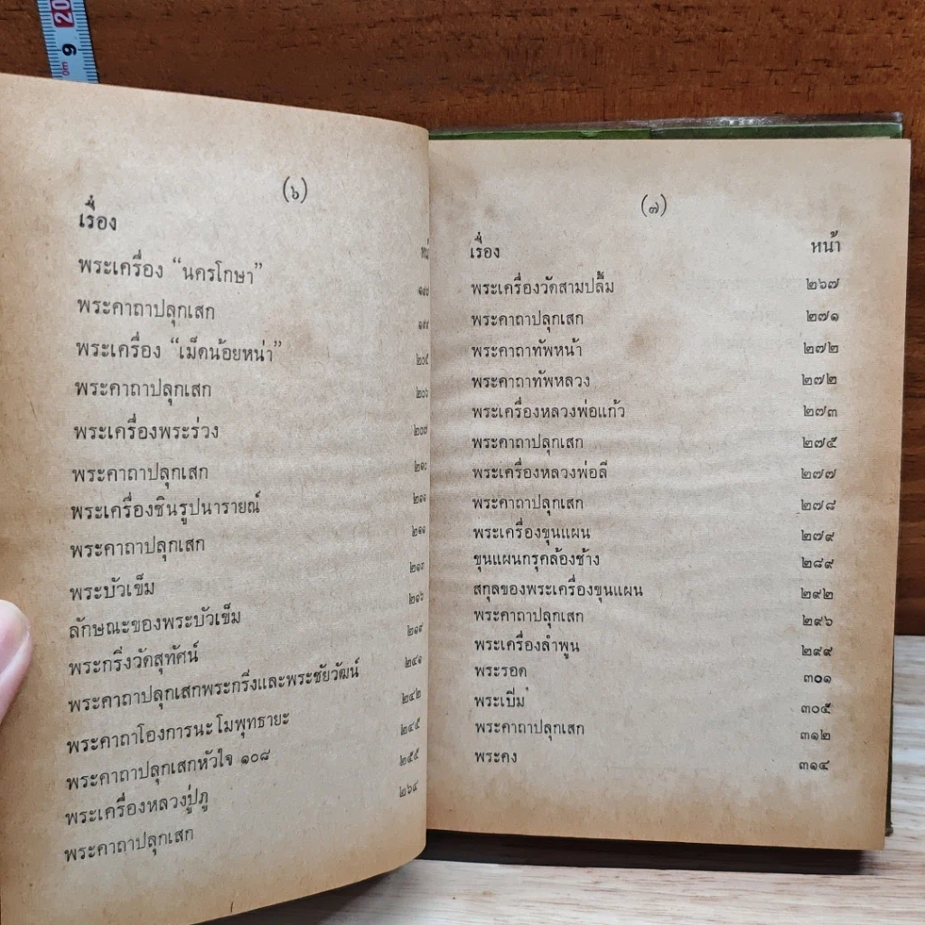 หนังสือ พระเครื่องของขลัง รูปที่ 12