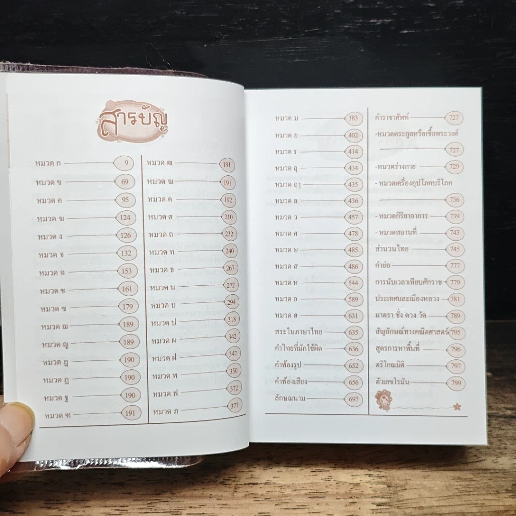 หนังสือ พจนานุกรมไทย ฉบับรวมความรู้รอบตัว รูปที่ 7