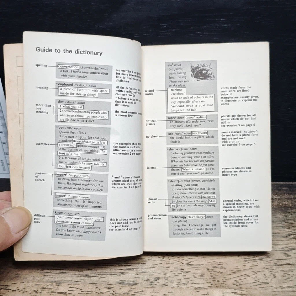 Longman New Pocket English Dictionary รูปที่ 6