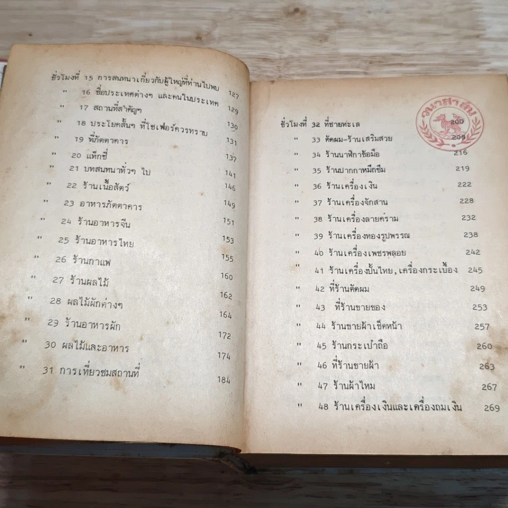 เรียนพูดภาษาอังกฤษ 95 ชั่วโมง รูปที่ 8