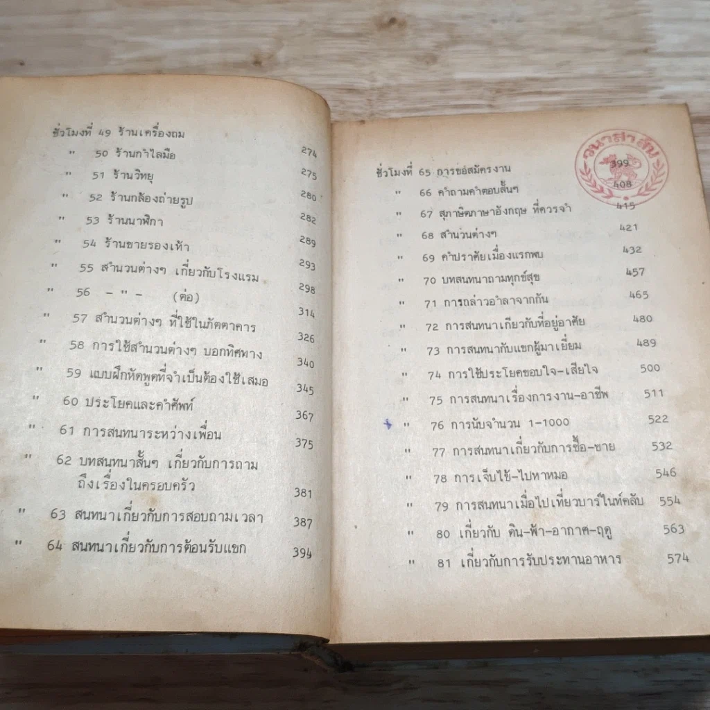 เรียนพูดภาษาอังกฤษ 95 ชั่วโมง รูปที่ 9