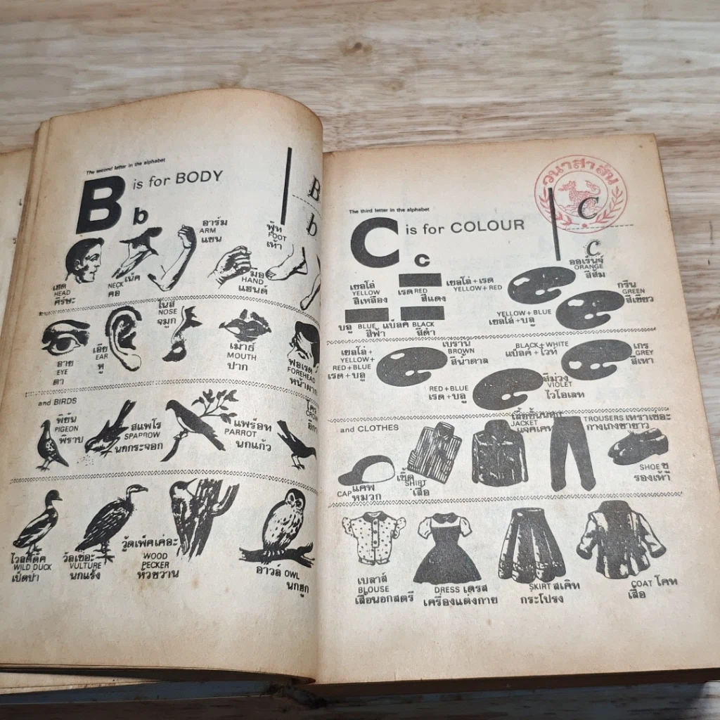 เรียนพูดภาษาอังกฤษ 95 ชั่วโมง รูปที่ 11