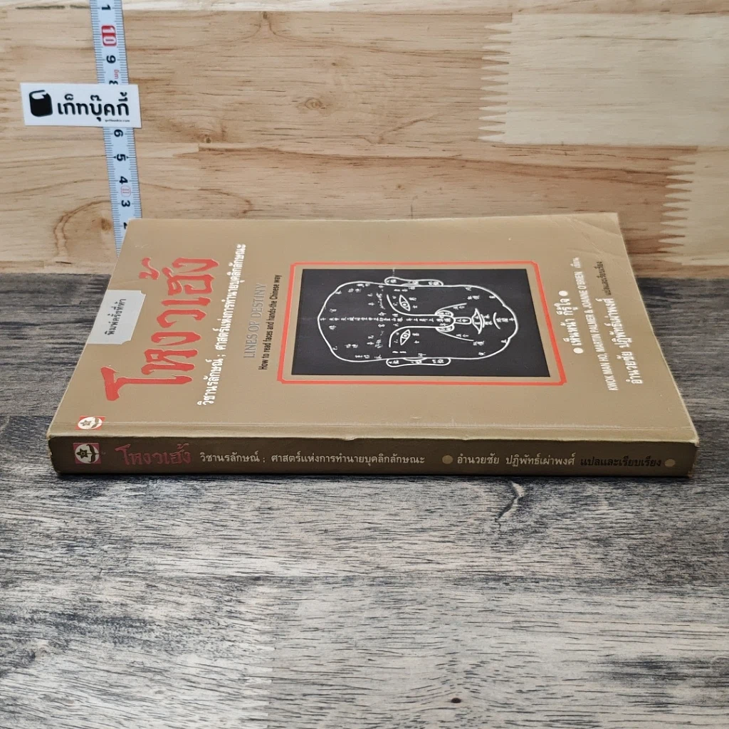 หนังสือ โหงวเฮ้ง วิชานรลักษณ์ ศาสตร์แห่งการทำนายบุคลิกลักษณะ รูปที่ 2