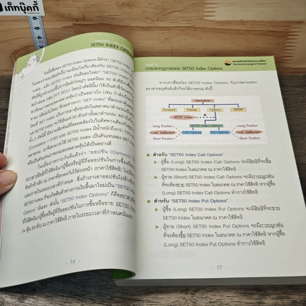 หนังสือ กลยุทธ์เด็ด เคล็ดการลงทุนใน Set50 Index Options เล่มที่ 2 รูปที่ 9