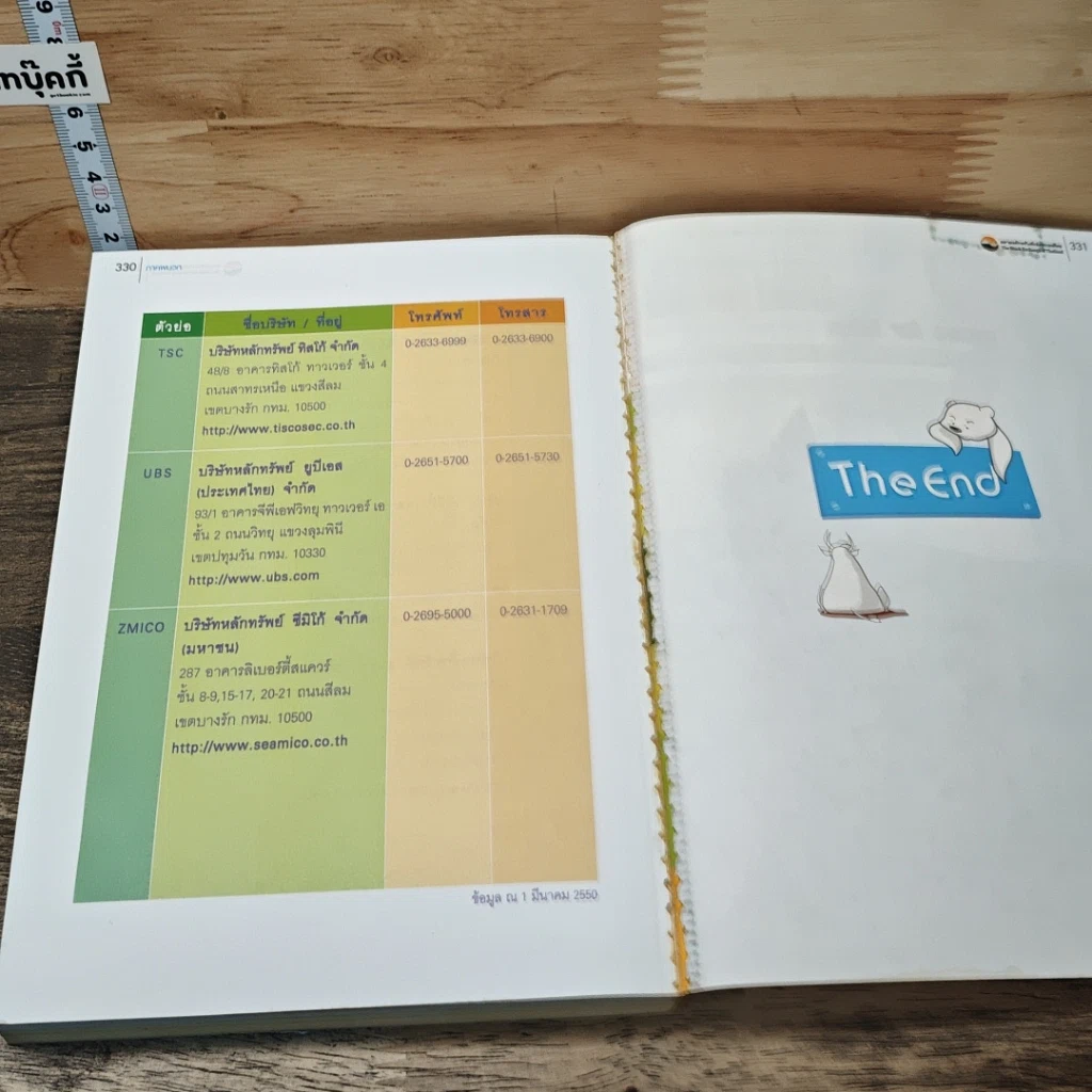 หนังสือ กลยุทธ์เด็ดเคล็ดการลงทุนใน Set50 IndexFutures รูปที่ 9