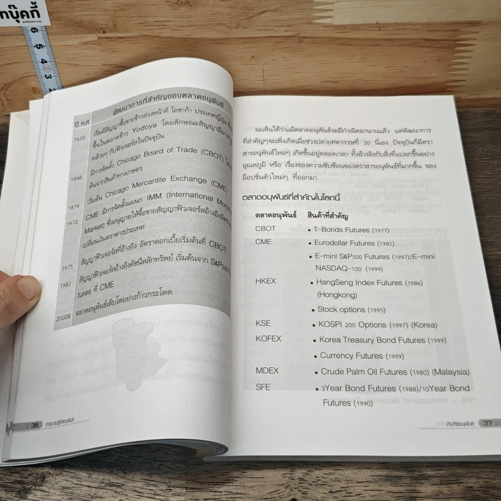 หนังสือ คัมภีร์อนุพันธ์ รูปที่ 8