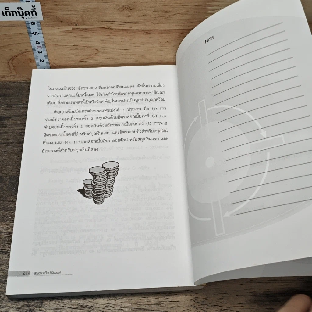 หนังสือ คัมภีร์อนุพันธ์ รูปที่ 9