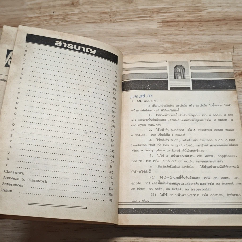 Dictionary of 917 Confusing Words and Phrases-confusing-words-and-phrases รูปที่ 7