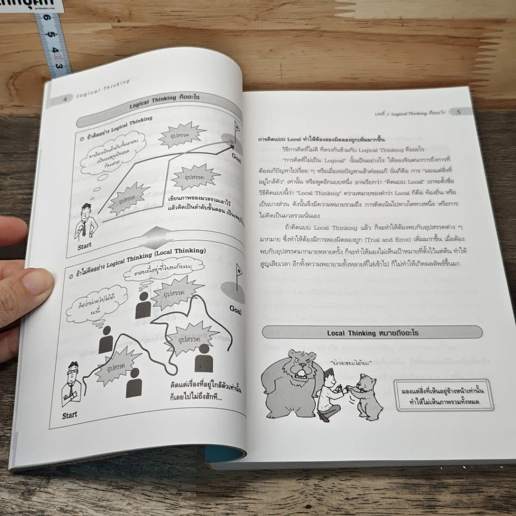 หนังสือ Logical Thinking คิดอย่างมีตรรกะ ชนะทุกเงื่อนไข รูปที่ 9