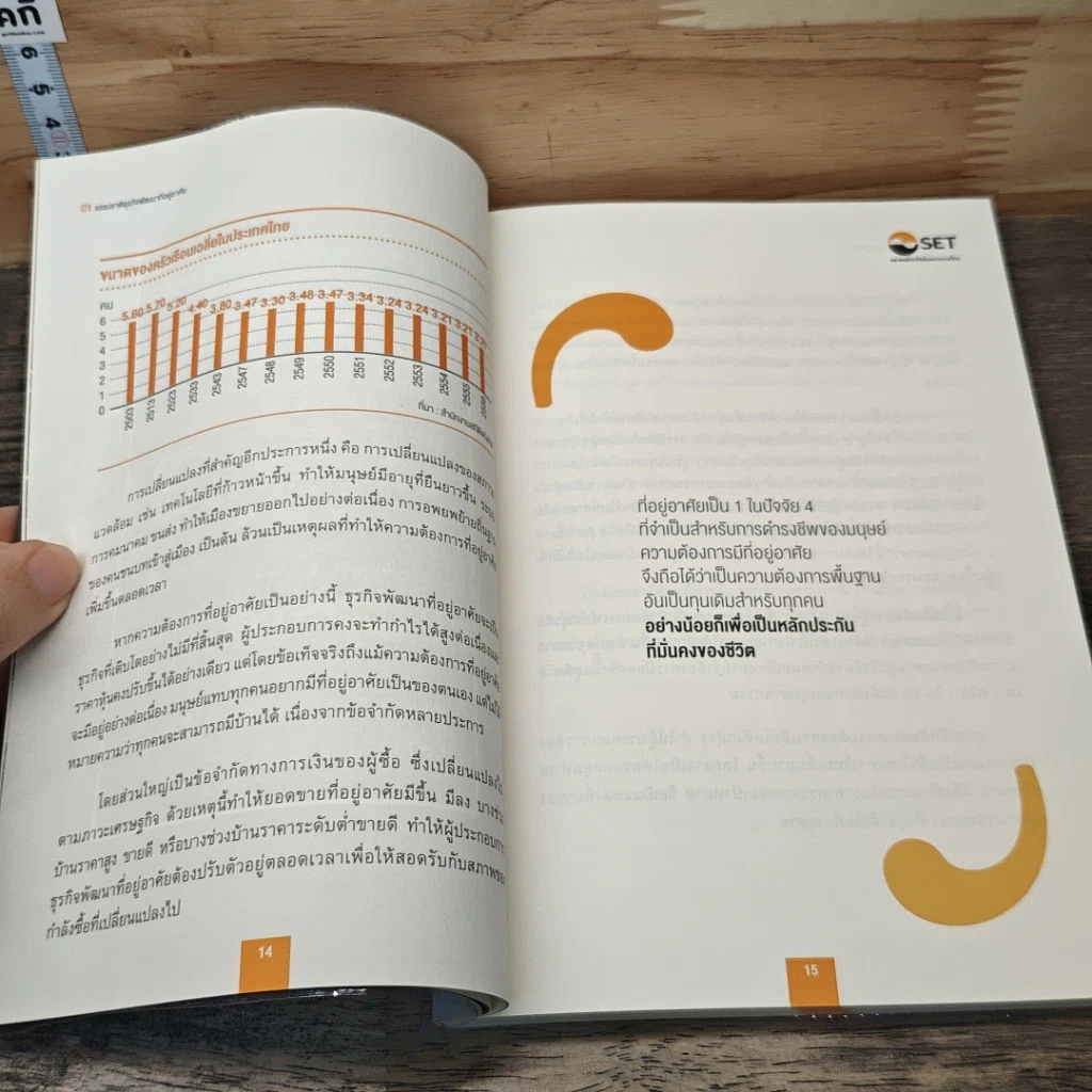 หนังสือ หุ้นกลุ่มพัฒนาอสังหาริมทรัพย์ รูปที่ 9