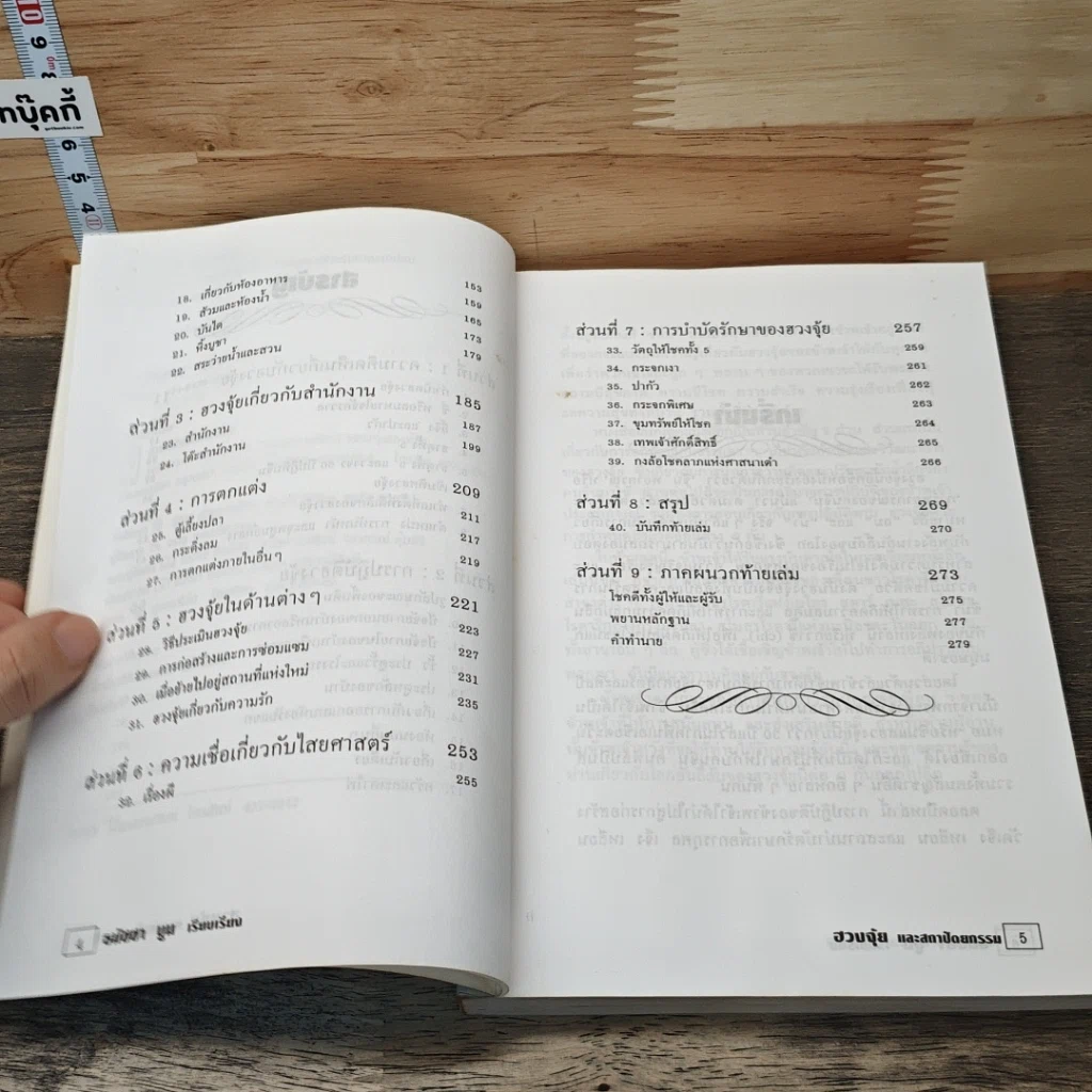 หนังสือ ฮวงจุ้ยและสถาปัตยกรรม รูปที่ 7