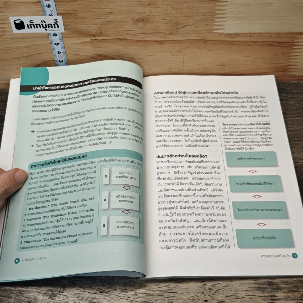 หนังสือ บริหารใจให้ไร้เครียด รูปที่ 8