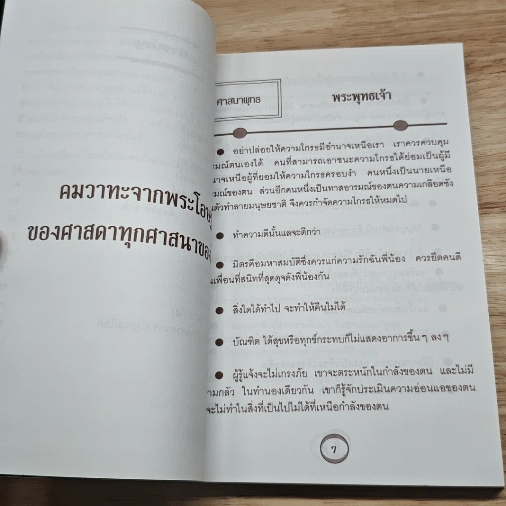 สุดยอดคำคม คารมปราชญ์ทุกศาสนา รูปที่ 7