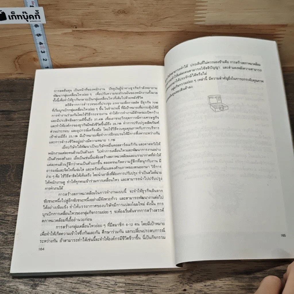 หนังสือ จิ๋วแต่แจ๋ว ทิศทางที่แท้จริงของธุรกิจ รูปที่ 9