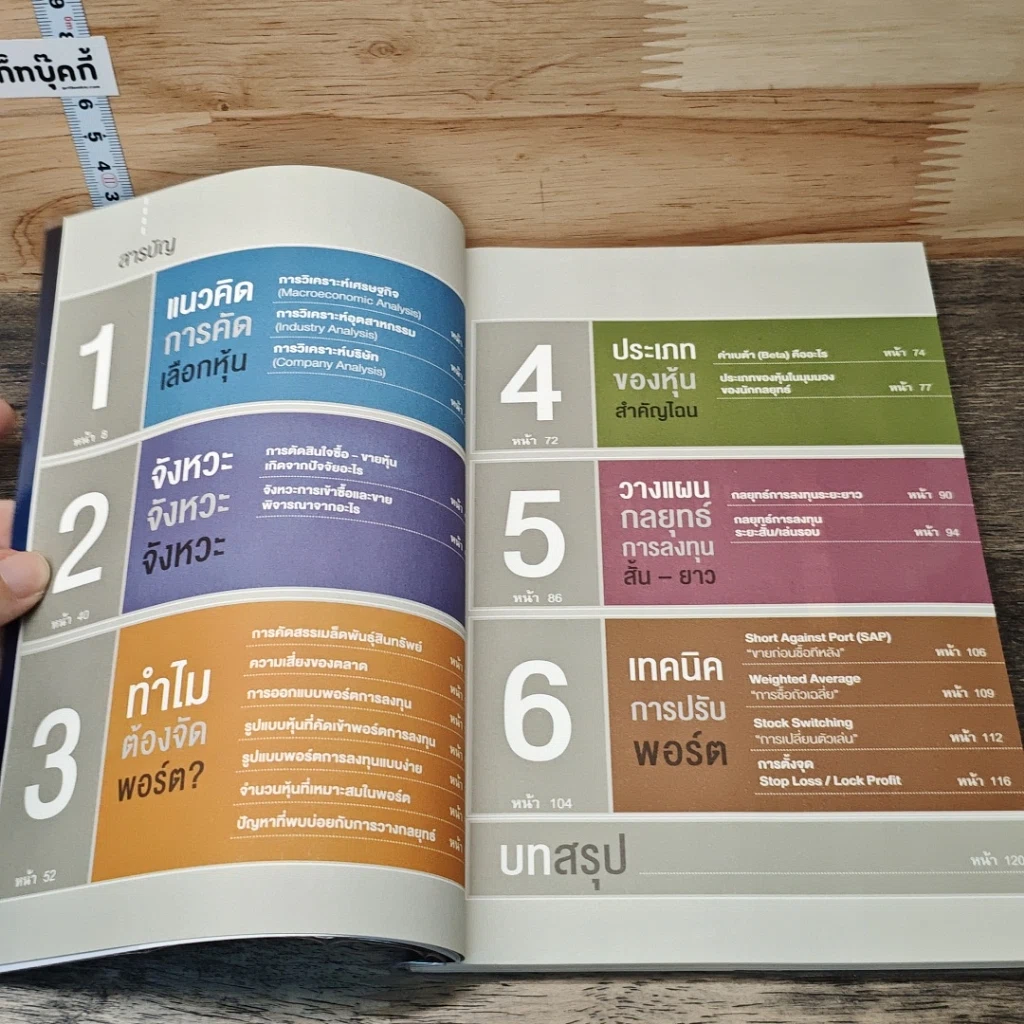 หนังสือ พอร์ตหุ้น DIY สไตล์นักกลยุทธ์ รูปที่ 7