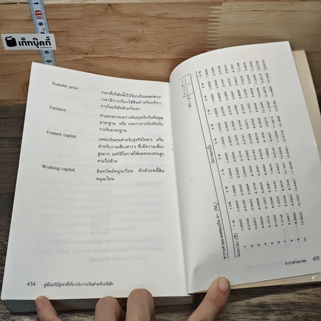 หนังสือ คู่มือแก้ปัญหาที่เกี่ยวกับ การเงินสำหรับบริษัท รูปที่ 11
