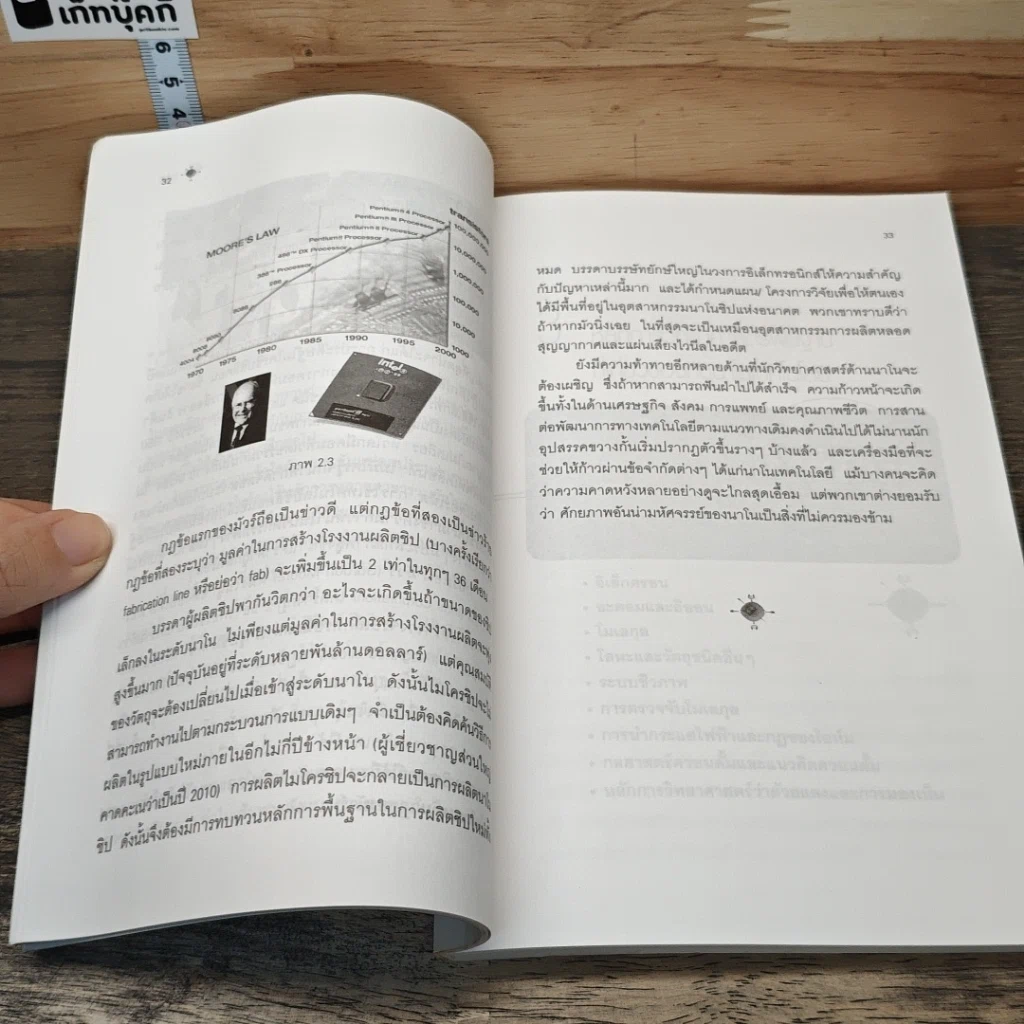 หนังสือ Nano Technology นาโนเทคโนโลยี นวัตกรรมจิ๋วปฏิวัติโลก รูปที่ 8