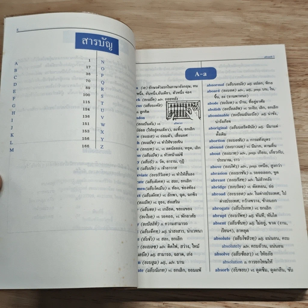 หนังสือ Beginning Learner Dictionary รูปที่ 7