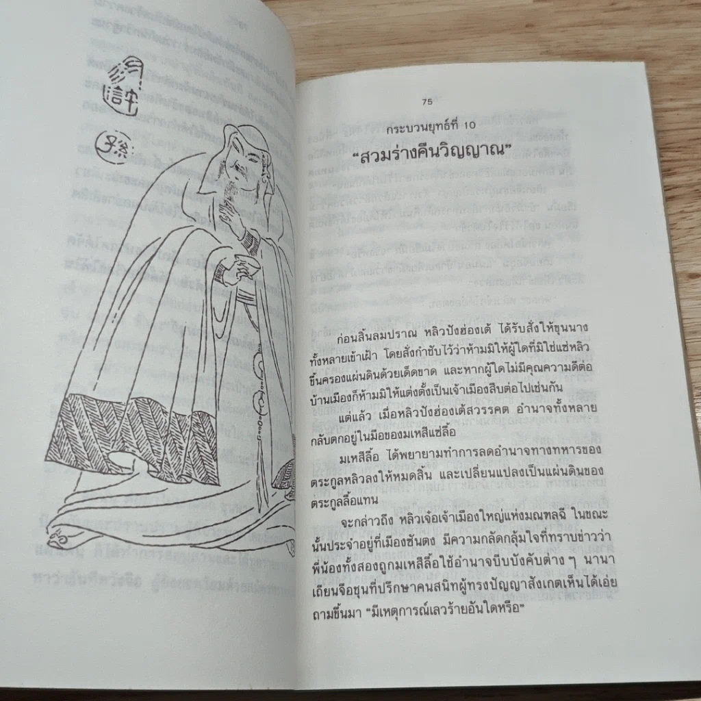 36 กระบวนยุทธ์สู่ความสำเร็จ รูปที่ 7