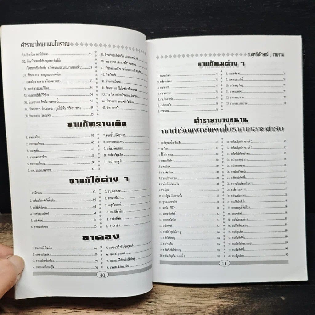 หนังสือ ยาไทยแผนโบราณ รูปที่ 8