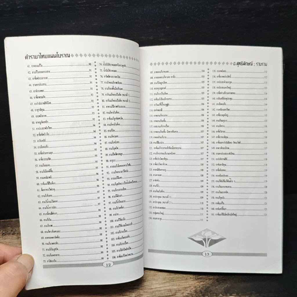 หนังสือ ยาไทยแผนโบราณ รูปที่ 9