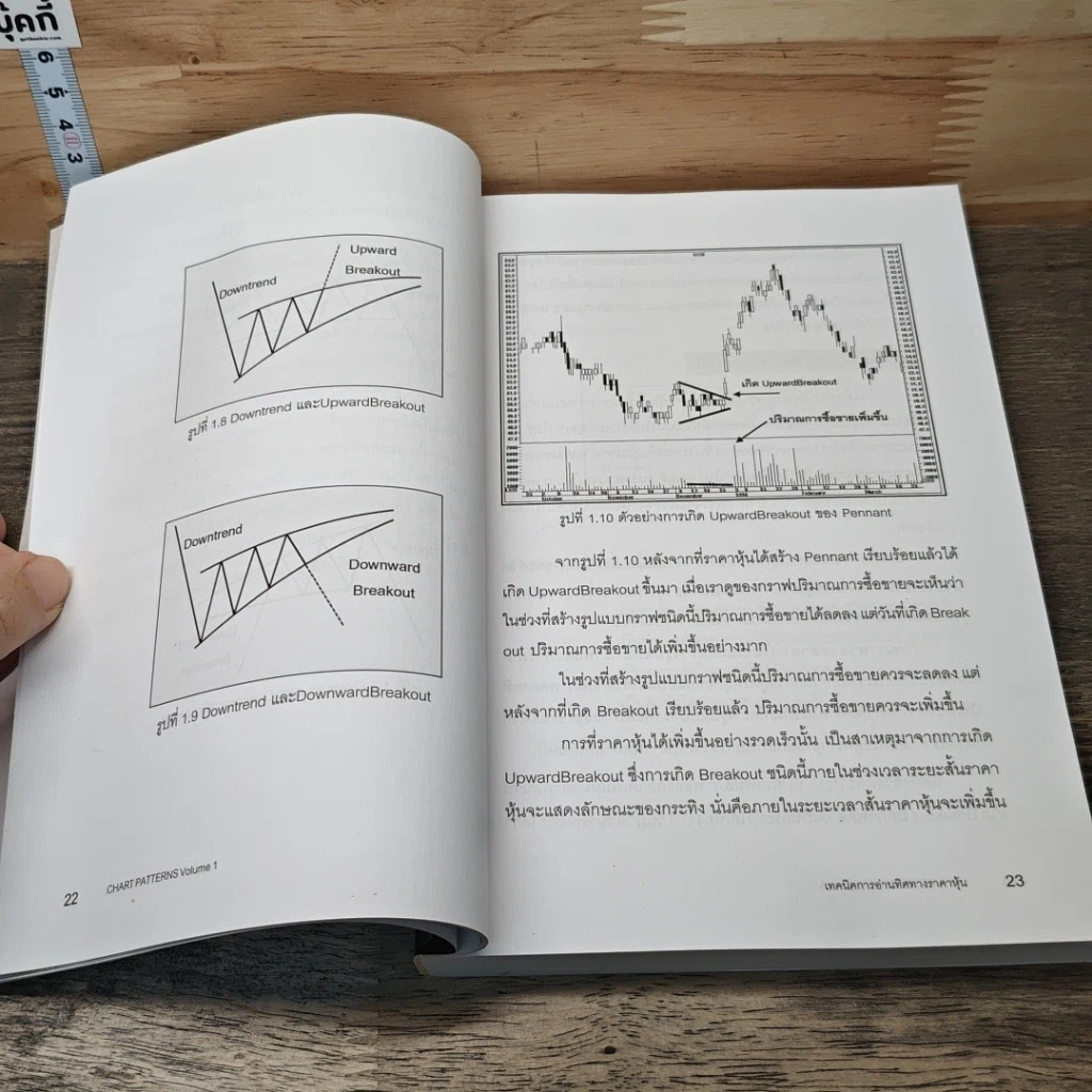 หนังสือ เทคนิคการอ่านทิศทางราคาหุ้น Chart Patterns Volume 1 รูปที่ 8