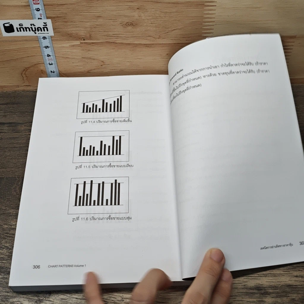 หนังสือ เทคนิคการอ่านทิศทางราคาหุ้น Chart Patterns Volume 1 รูปที่ 9