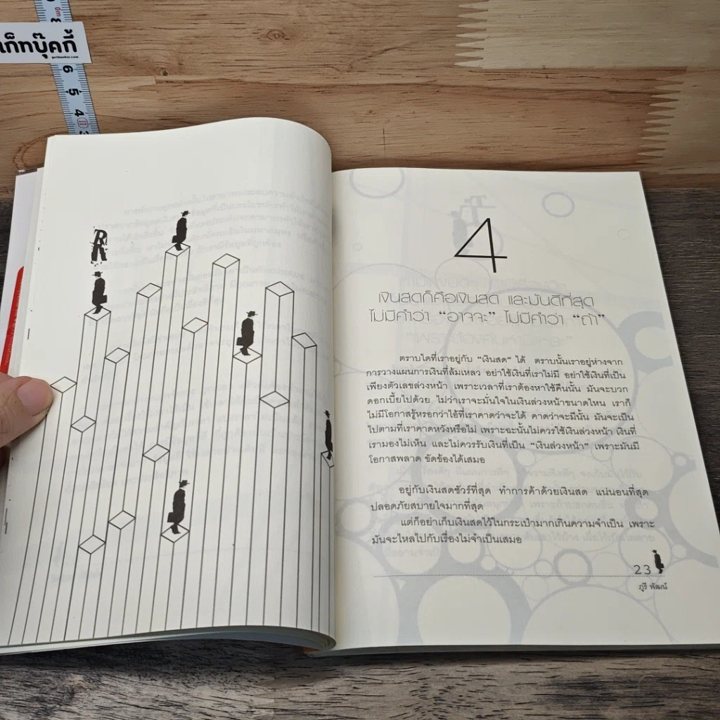 หนังสือ Smart Move มือต้องเปื้อน แรงต้องลง ชีวิตต้องเต็มร้อย รูปที่ 7