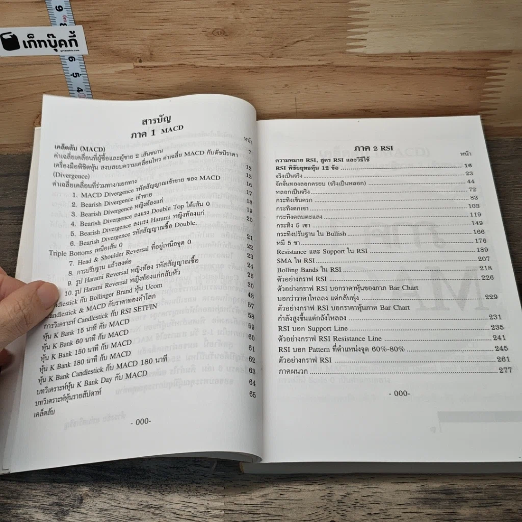หนังสือ Macd & Rsi โค้ดลับ ซื้อ-ขายหุ้น เล่ม 6 รูปที่ 8