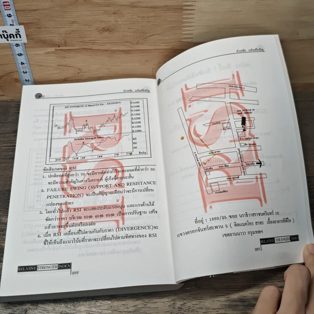 หนังสือ Macd & Rsi โค้ดลับ ซื้อ-ขายหุ้น เล่ม 6 รูปที่ 10