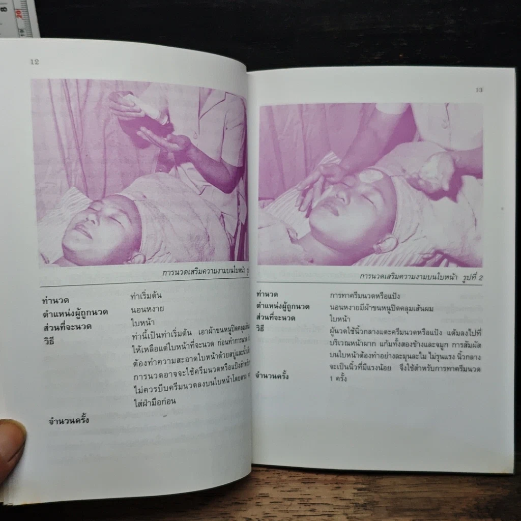 การนวดเพื่อความงามและสุขภาพ รูปที่ 8