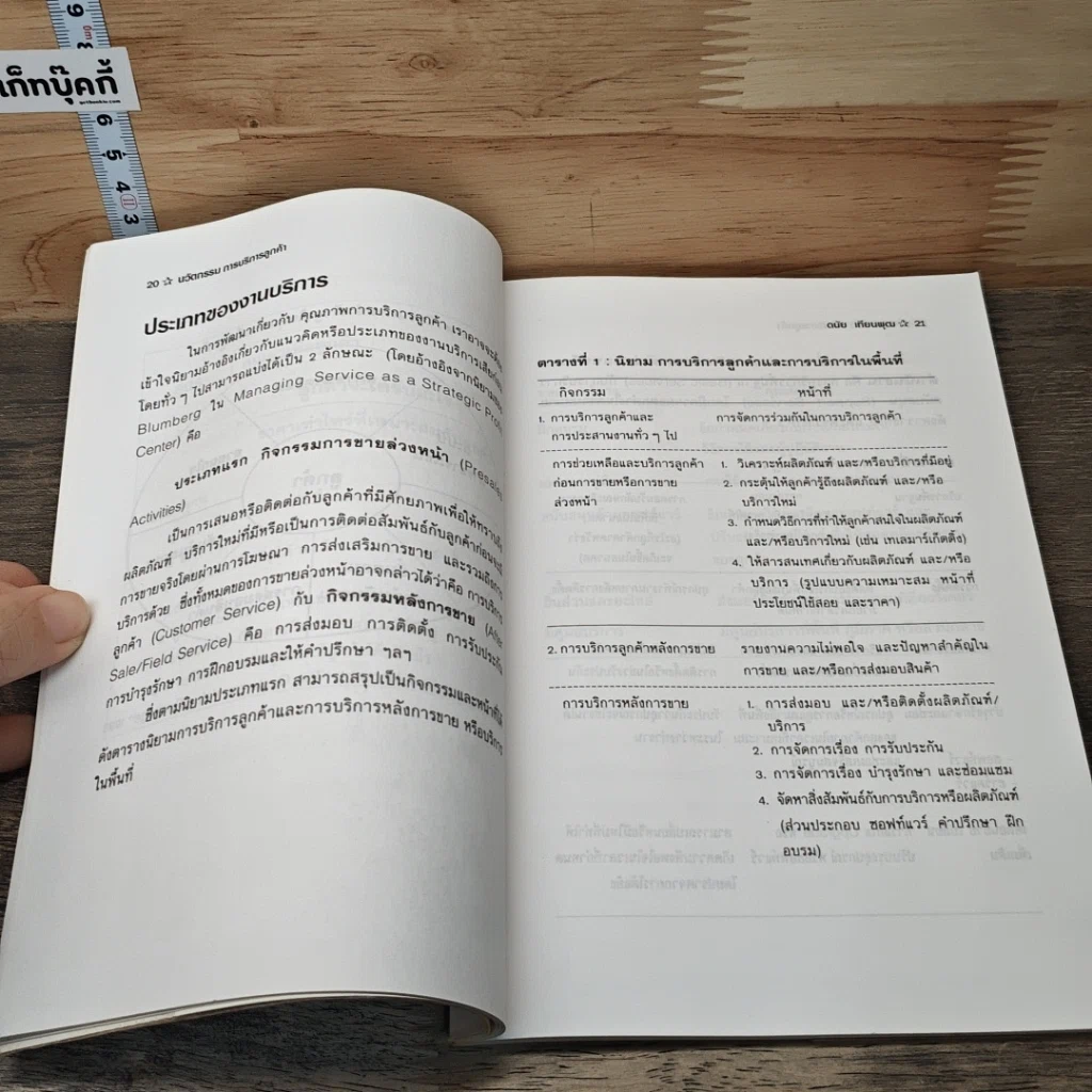 หนังสือ นวัตกรรมการบริการลูกค้า รูปที่ 8