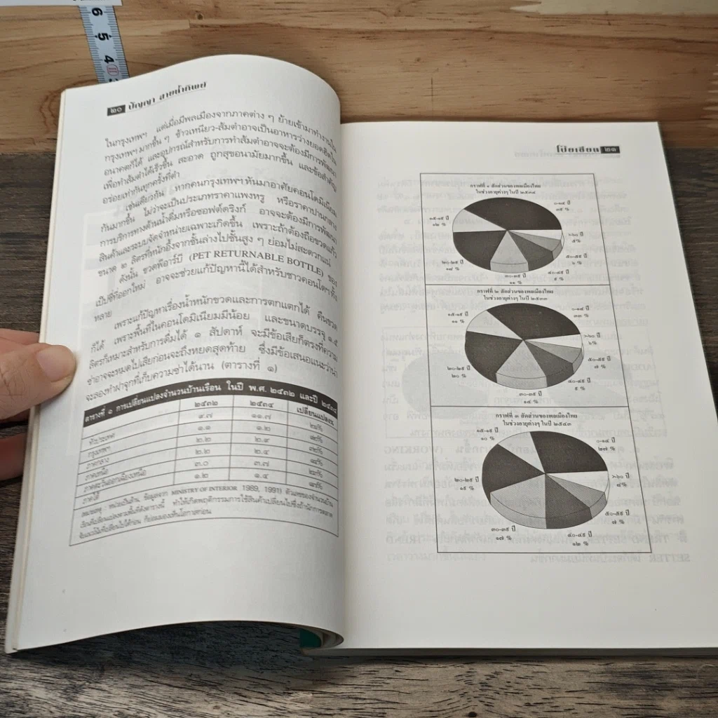 หนังสือ คัมภีร์รัตตูกูพ่าย รูปที่ 8