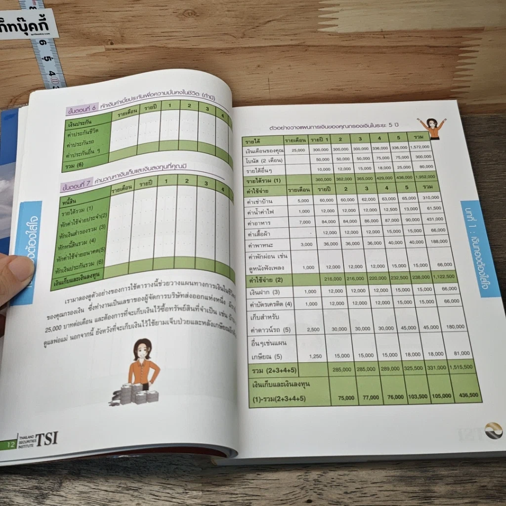 หนังสือ เงินทองต้องใส่ใจ รูปที่ 8