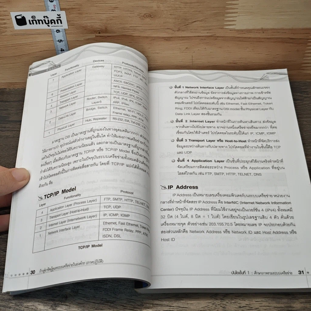 หนังสือ ก้าวสู่อาชีพผู้ดูแลระบบเครือข่ายคอมพิวเตอร์ในองค์กร ภาคปฏิบัติ รูปที่ 8