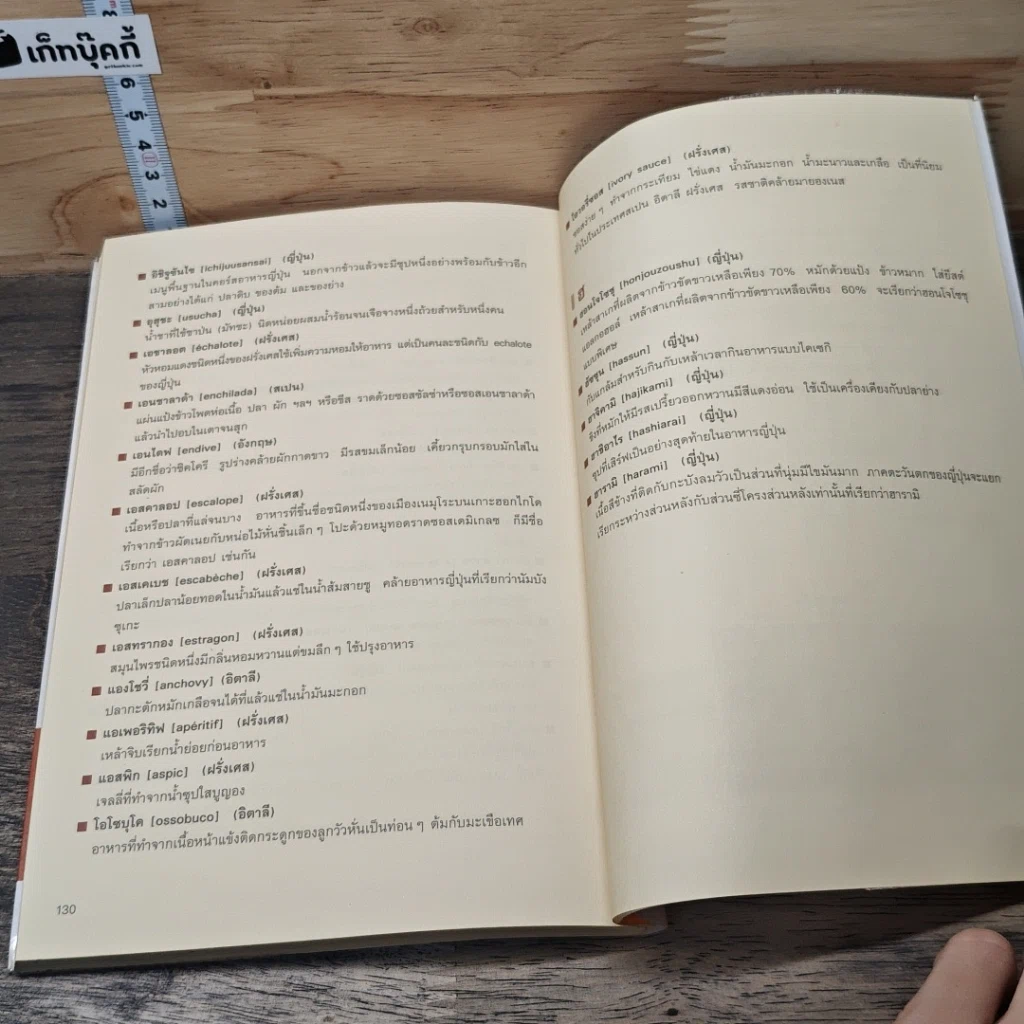 หนังสือ เคล็ดลับและมารยาทในโต๊ะอาหาร รูปที่ 10
